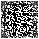 QR code with Letters Numbers And Other Financial Services Inc contacts