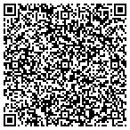 QR code with Hydrodiagnostics LLC contacts