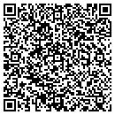 QR code with Maly CO contacts