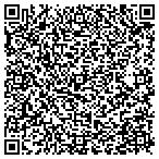 QR code with Mike Sloan CRPC contacts