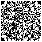 QR code with Netmark Financial Services LLC contacts