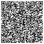 QR code with Platinum Financial Services - K Mcgurn Cpa Inc contacts