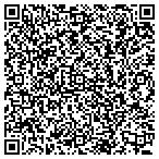 QR code with Auto Electric Co Inc contacts