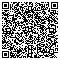 QR code with Setty Srinivas K B contacts