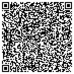 QR code with Strafford KinderCampus contacts