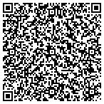 QR code with Jersey Shore Home Moisture Management contacts