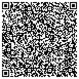 QR code with Southern States Regional Center contacts