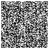 QR code with Star Harvest Silver Jewelry Wholesale contacts