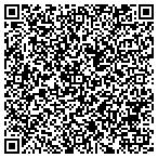 QR code with Rick Kerns Custom Millwork And Woodworking Inc contacts