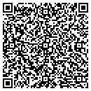 QR code with Milford Ymca Preschool contacts