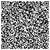 QR code with American Institute Of Mining Metallurgical Petroleum Engineers contacts