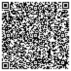 QR code with Alepra Investment Group contacts