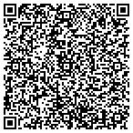 QR code with Internatl Mar Consulting Assoc contacts