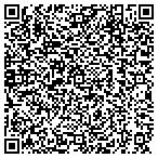 QR code with Pyramid Tire & Auto Service Centers Inc contacts