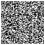 QR code with Atrium Trading, Inc. contacts