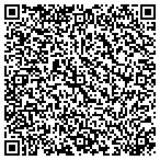 QR code with Russell's Automotive Aerial Equipment contacts