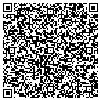 QR code with Fitness Factory Capital Heights Inc contacts