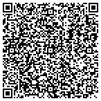 QR code with Classman Troutman & Doppelt contacts