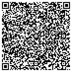 QR code with Desiderato Jewelers contacts