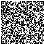 QR code with Mckeever Carpentry Inc contacts