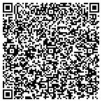 QR code with Infant Toddler Learning Exprnc contacts