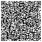 QR code with Nicholas Anthony Custom Woodwork LLC contacts