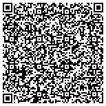 QR code with RNDT, Inc. Nondestructive Testing Services contacts