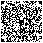 QR code with Southern Signature Properties And Rentals LLC contacts