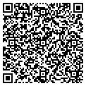 QR code with Douglas W Jenkins Inc contacts