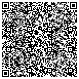 QR code with Construction Testing & Instrumentation Inc. Vibration Monitoring Chicago & Denver contacts
