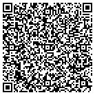 QR code with Mountain View Auto Body & Sign contacts