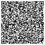 QR code with Millennium Risk Mgmt & Ins Service contacts