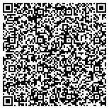 QR code with Funding Sources for Business contacts