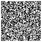 QR code with Atlas One Management Group contacts
