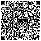 QR code with Maverick County Detention Center contacts