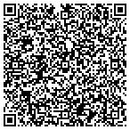 QR code with Ideal Transfer, Inc. contacts