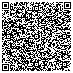 QR code with International Transport & Logistics (Itl) Usa In contacts