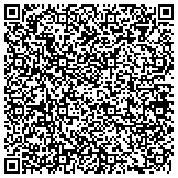 QR code with Macbook Pro Technical Support number 1-800-251-4919 contacts