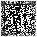 QR code with Lessaris, Thomas contacts