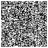 QR code with Lincoln Heritage Resource Conservation And Development Nfp contacts