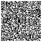 QR code with MarketSolutions2000  - All Solutions Network contacts
