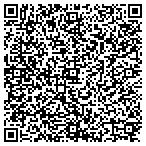 QR code with Integrity Machine Repair Llc contacts