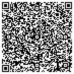 QR code with Millennium Lsg Fincl Svcs Inc contacts