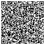 QR code with Atlas Compliance Solutions contacts
