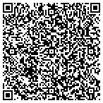 QR code with Michael Verde Millwork contacts