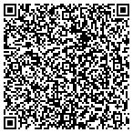 QR code with Rand District Community Bldg contacts