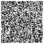 QR code with Columbia Beauty Supply Inc contacts