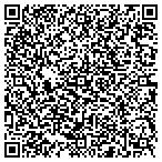 QR code with Quotient International Funding Group contacts