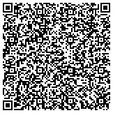QR code with Advanced Technology Industries Inc contacts
