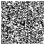 QR code with Royal Technologies And Financial Services LLC contacts